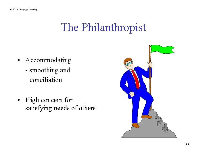 © 2013 Cengage Learning The Philanthropist • Accommodating - smoothing and conciliation • High