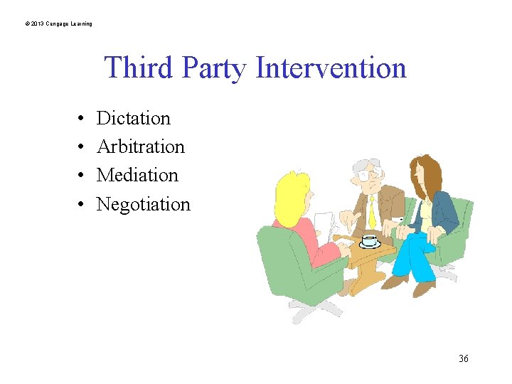 © 2013 Cengage Learning Third Party Intervention • • Dictation Arbitration Mediation Negotiation 36