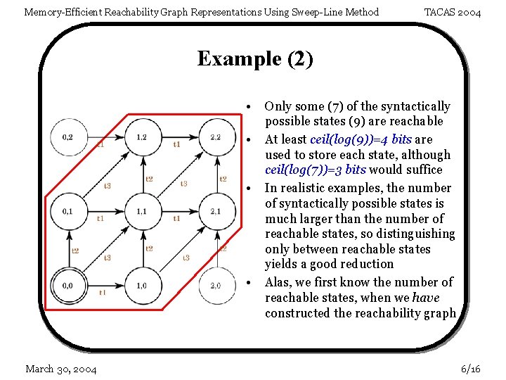 Memory-Efficient Reachability Graph Representations Using Sweep-Line Method TACAS 2004 Example (2) • • March