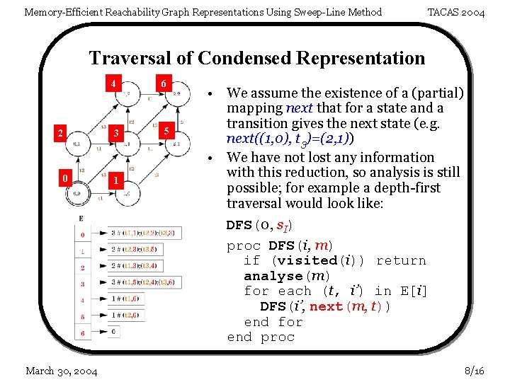 Memory-Efficient Reachability Graph Representations Using Sweep-Line Method TACAS 2004 Traversal of Condensed Representation 2