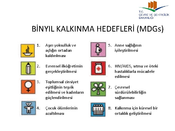 BİNYIL KALKINMA HEDEFLERİ (MDGs) 1. Aşırı yoksulluk ve açlığın ortadan kaldırılması 5. Anne sağlığının