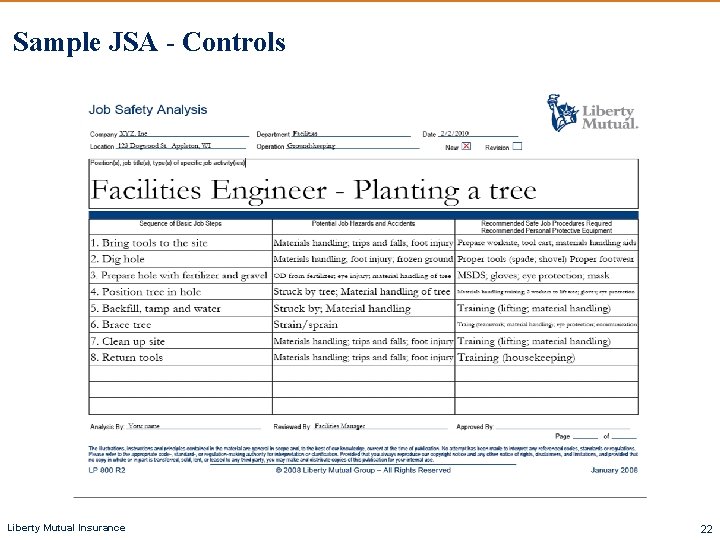Sample JSA - Controls Liberty Mutual Insurance 22 