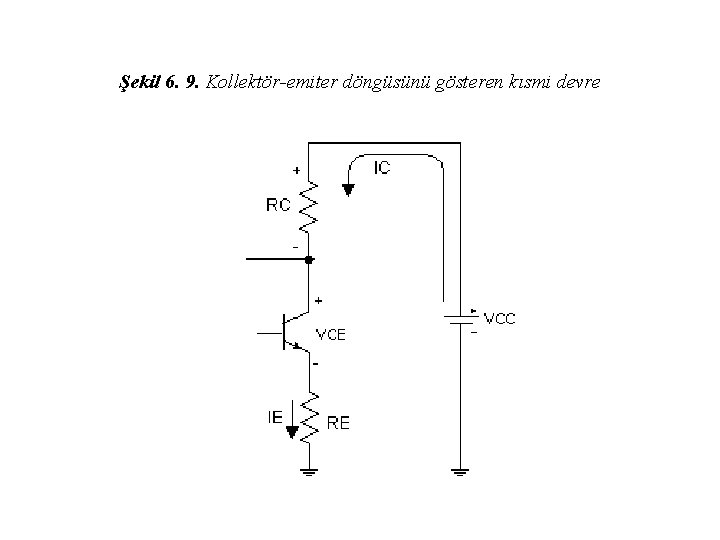 Şekil 6. 9. Kollektör-emiter döngüsünü gösteren kısmi devre 