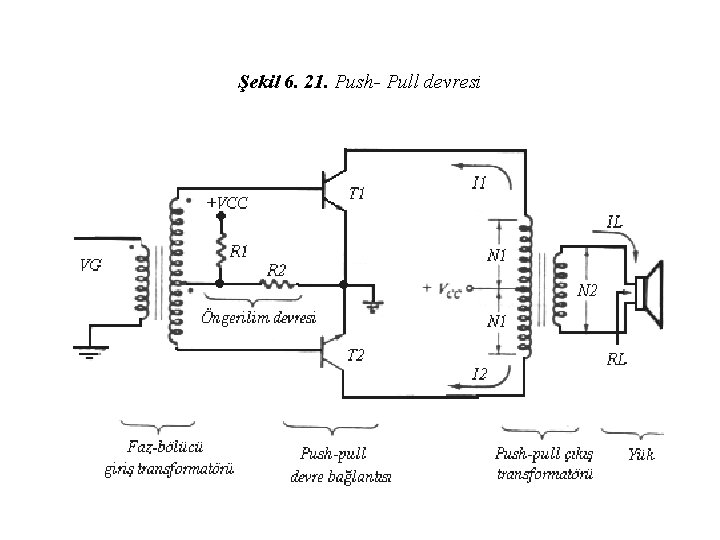 Şekil 6. 21. Push- Pull devresi 