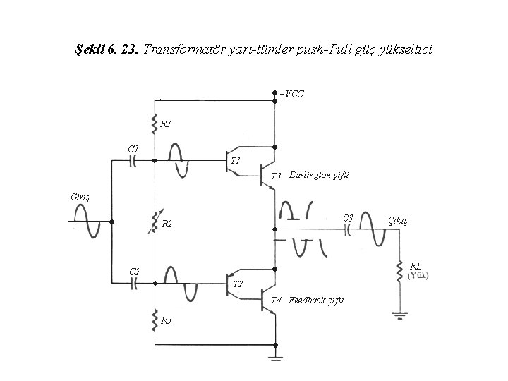 Şekil 6. 23. Transformatör yarı-tümler push-Pull güç yükseltici 