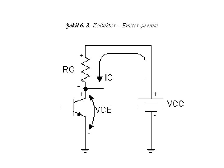 Şekil 6. 3. Kollektör – Emiter çevresi 