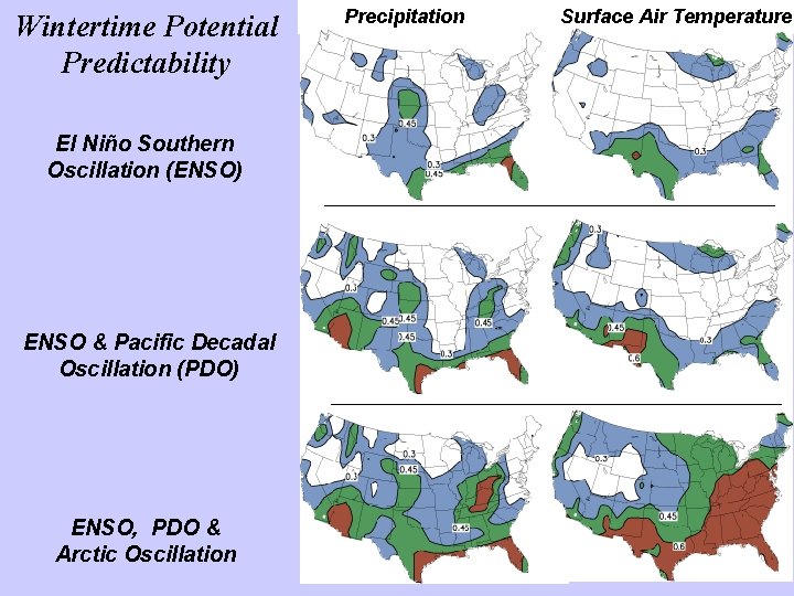 Wintertime Potential Predictability El Niño Southern Oscillation (ENSO) ENSO & Pacific Decadal Oscillation (PDO)