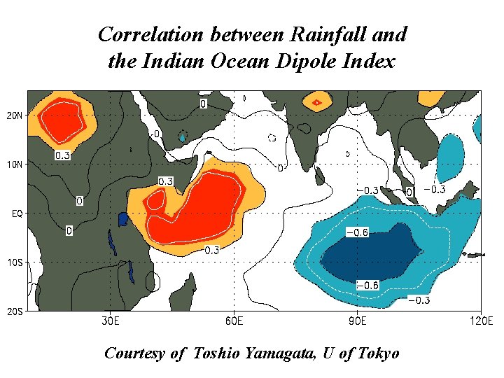 Correlation between Rainfall and the Indian Ocean Dipole Index Courtesy of Toshio Yamagata, U