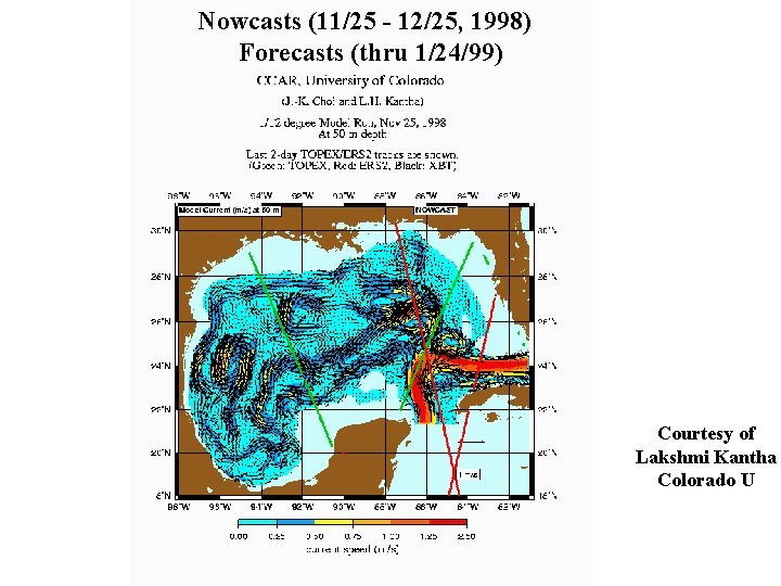 Nowcasts (11/25 - 12/25, 1998) Forecasts (thru 1/24/99) Courtesy of Lakshmi Kantha Colorado U