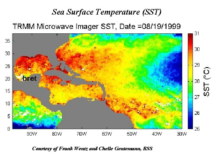 Sea Surface Temperature (SST) Courtesy of Frank Wentz and Chelle Gentemann, RSS 