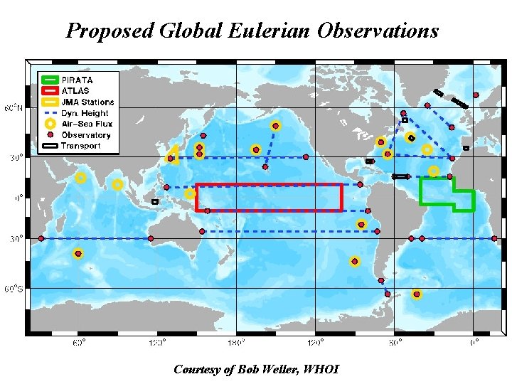 Proposed Global Eulerian Observations Courtesy of Bob Weller, WHOI 