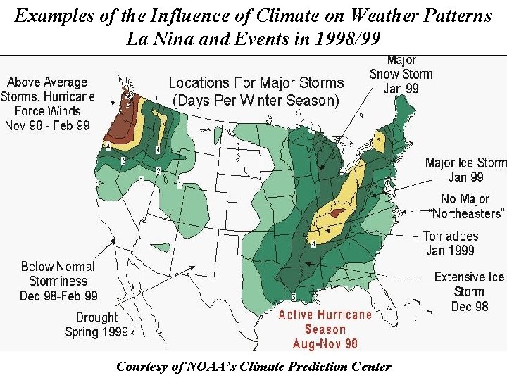 Examples of the Influence of Climate on Weather Patterns La Nina and Events in