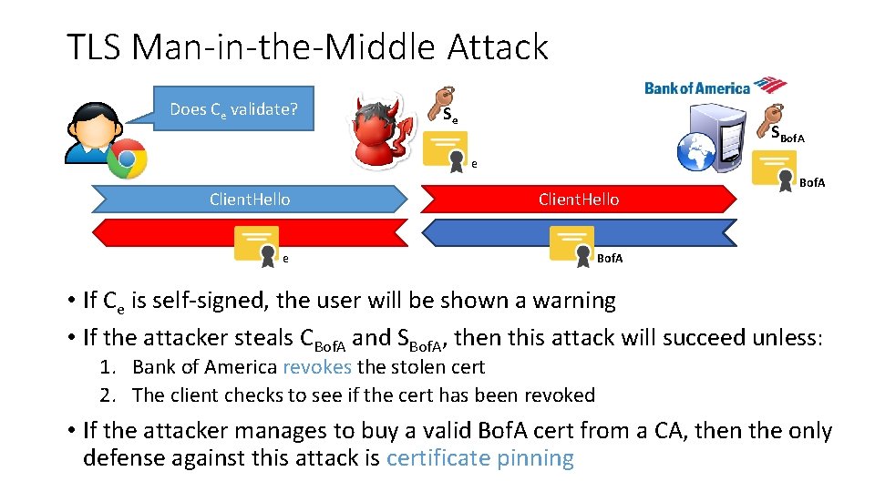 TLS Man-in-the-Middle Attack Does Ce validate? Se SBof. A e Client. Hello e Bof.