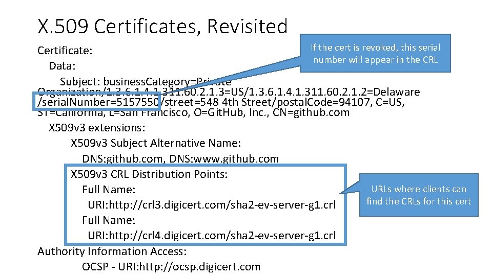 X. 509 Certificates, Revisited If the cert is revoked, this serial Certificate: number will