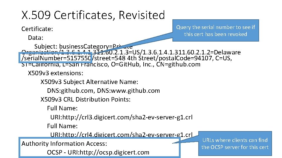 X. 509 Certificates, Revisited Query the serial number to see if Certificate: this cert