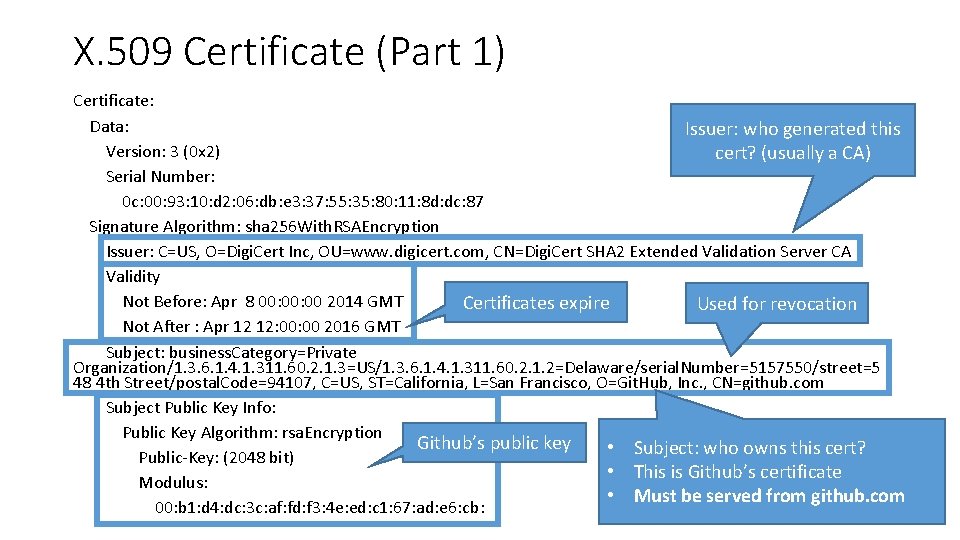 X. 509 Certificate (Part 1) Certificate: Data: Issuer: who generated this Version: 3 (0