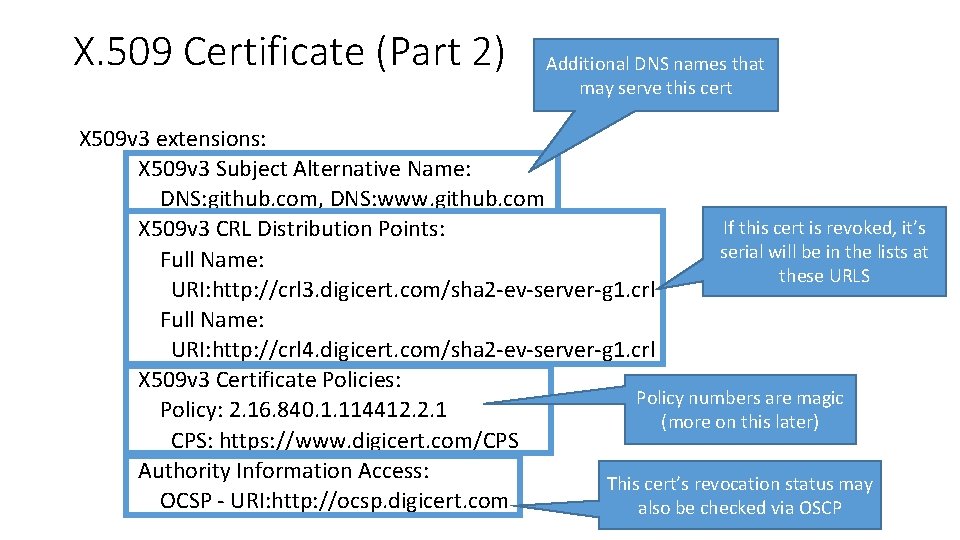 X. 509 Certificate (Part 2) Additional DNS names that may serve this cert X