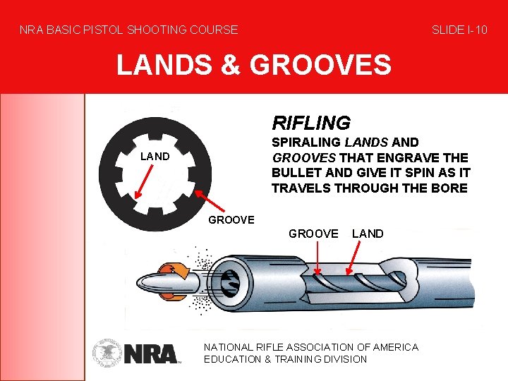 NRA BASIC PISTOL SHOOTING COURSE SLIDE I-10 LANDS & GROOVES RIFLING SPIRALING LANDS AND