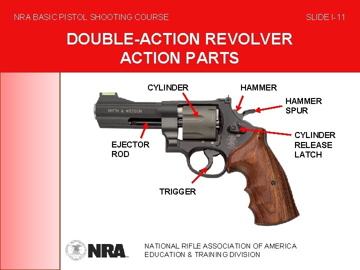 NRA BASIC PISTOL SHOOTING COURSE SLIDE I-11 DOUBLE-ACTION REVOLVER ACTION PARTS CYLINDER HAMMER SPUR