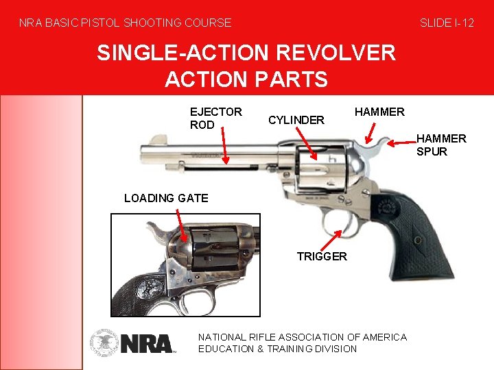 NRA BASIC PISTOL SHOOTING COURSE SLIDE I-12 SINGLE-ACTION REVOLVER ACTION PARTS EJECTOR ROD CYLINDER