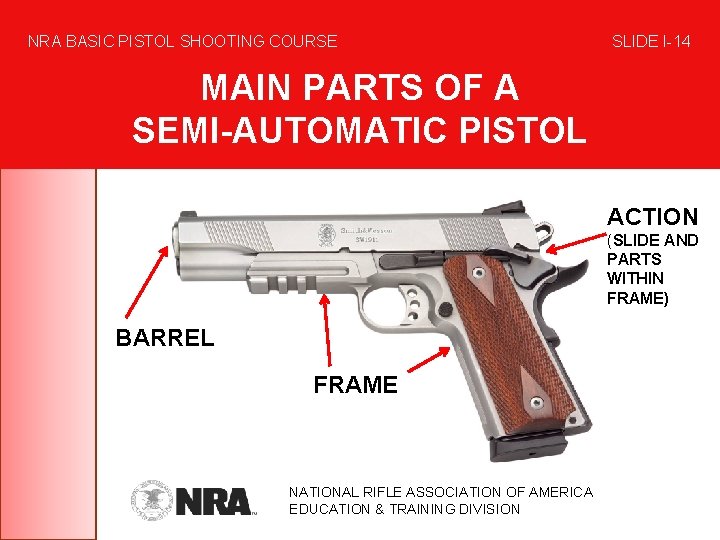 NRA BASIC PISTOL SHOOTING COURSE SLIDE I-14 MAIN PARTS OF A SEMI-AUTOMATIC PISTOL ACTION