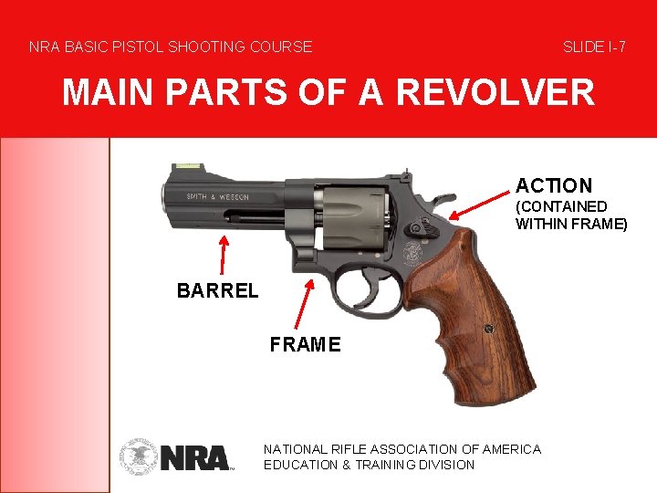 NRA BASIC PISTOL SHOOTING COURSE SLIDE I-7 MAIN PARTS OF A REVOLVER • FRAME