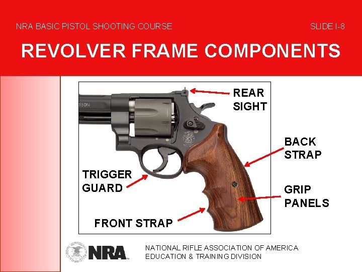 NRA BASIC PISTOL SHOOTING COURSE SLIDE I-8 REVOLVER FRAME COMPONENTS • FRAME TRIGGER GUARD