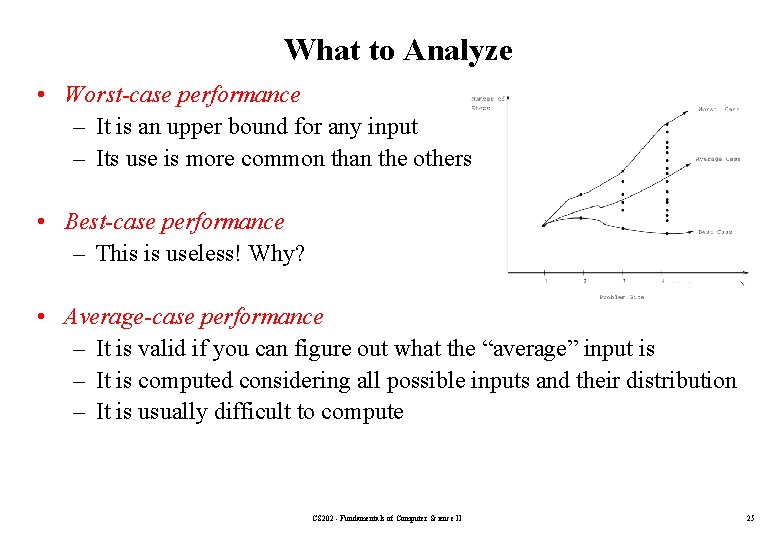 What to Analyze • Worst-case performance – It is an upper bound for any