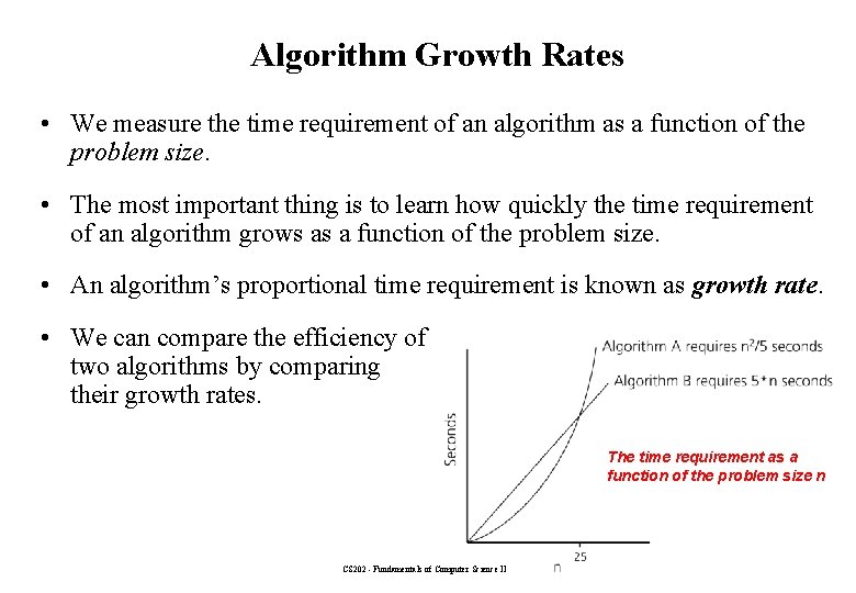 Algorithm Growth Rates • We measure the time requirement of an algorithm as a