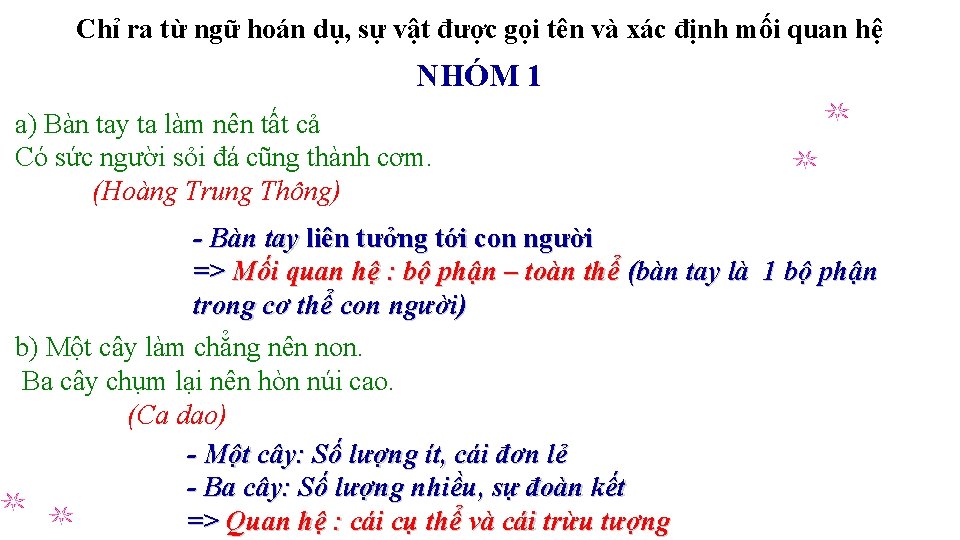 Chỉ ra từ ngữ hoán dụ, sự vật được gọi tên và xác định