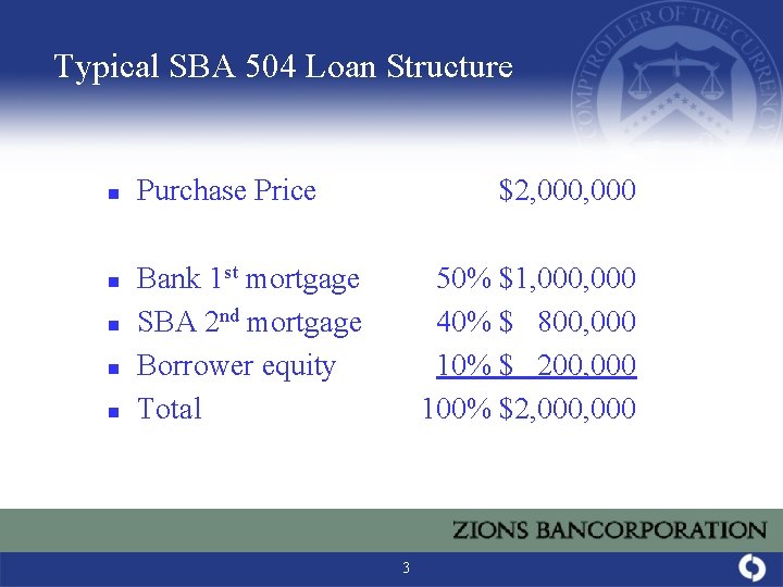Typical SBA 504 Loan Structure n n n Purchase Price $2, 000 Bank 1