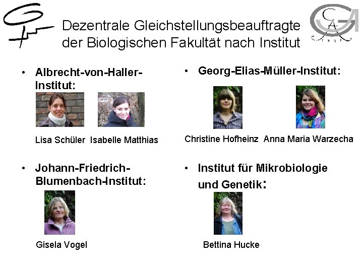 Dezentrale Gleichstellungsbeauftragte der Biologischen Fakultät nach Institut • Albrecht-von-Haller. Institut: Lisa Schüler Isabelle Matthias