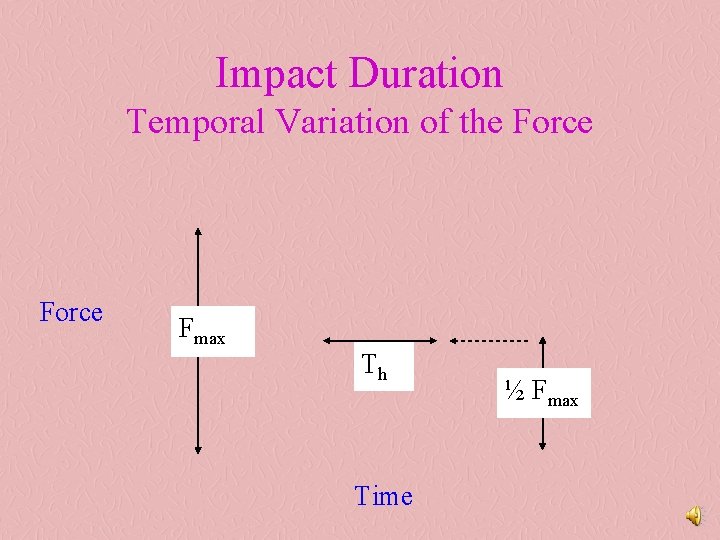 Impact Duration Temporal Variation of the Force Fmax Th Time ½ Fmax 