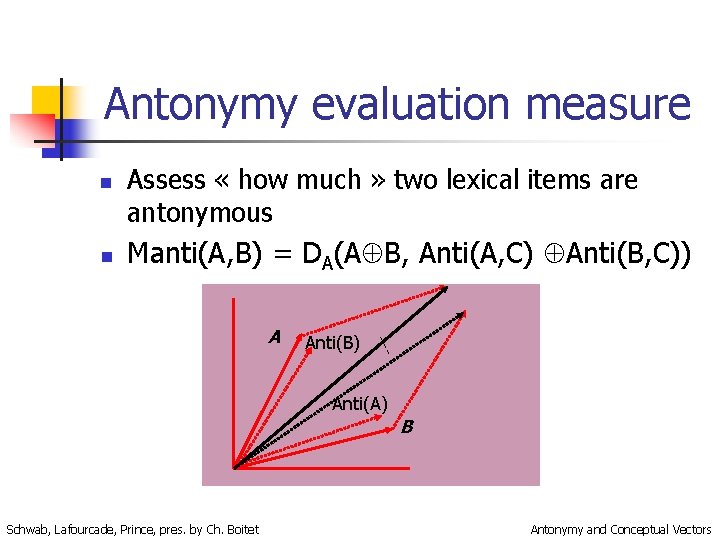 Antonymy evaluation measure n n Assess « how much » two lexical items are