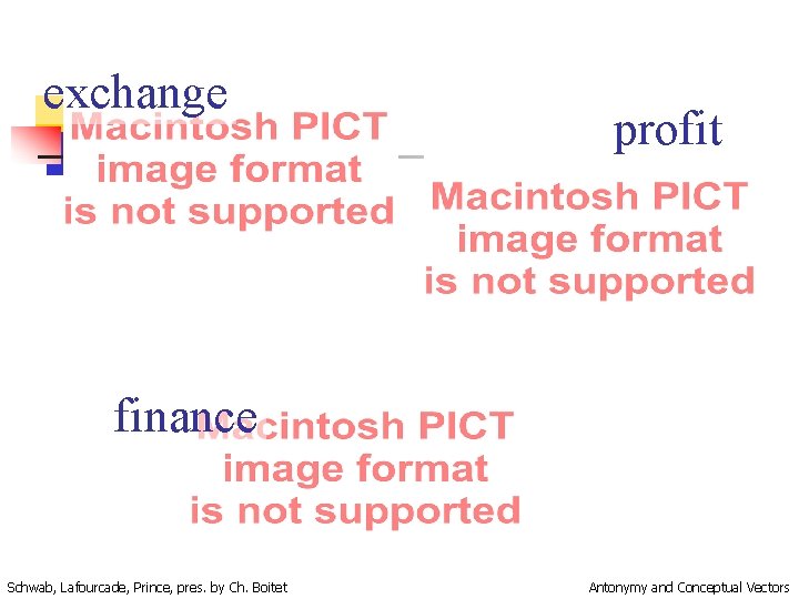 exchange profit finance Schwab, Lafourcade, Prince, pres. by Ch. Boitet Antonymy and Conceptual Vectors