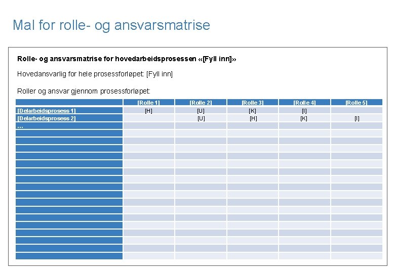 Mal for rolle- og ansvarsmatrise Rolle- og ansvarsmatrise for hovedarbeidsprosessen «[Fyll inn]» Hovedansvarlig for