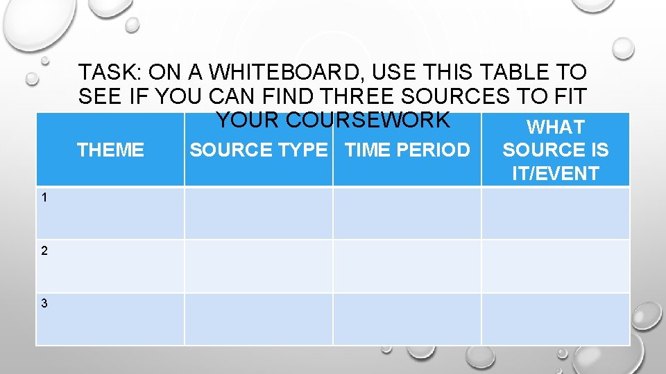TASK: ON A WHITEBOARD, USE THIS TABLE TO SEE IF YOU CAN FIND THREE