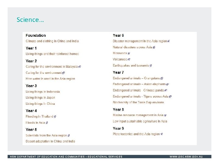 Science… NSW DEPARTMENT OF EDUCATION AND COMMUNITIES – EDUCATIONAL SERVICES WWW. DEC. NSW. GOV.