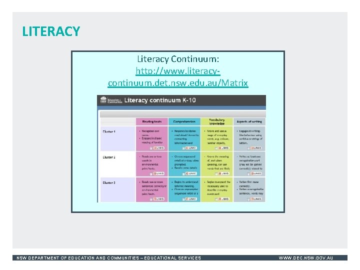 LITERACY Literacy Continuum: http: //www. literacycontinuum. det. nsw. edu. au/Matrix NSW DEPARTMENT OF EDUCATION