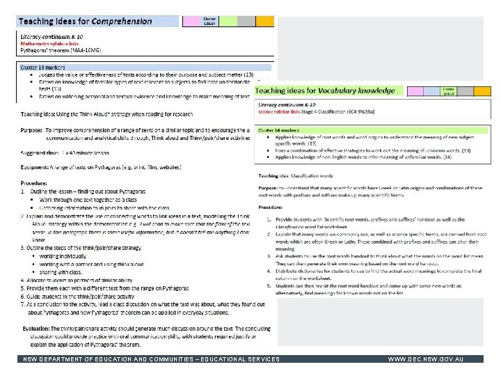 NSW DEPARTMENT OF EDUCATION AND COMMUNITIES – EDUCATIONAL SERVICES WWW. DEC. NSW. GOV. AU
