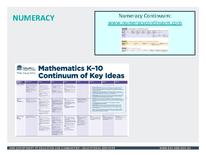 NUMERACY Numeracy Continuum: www. numeracycontinuum. com NSW DEPARTMENT OF EDUCATION AND COMMUNITIES – EDUCATIONAL