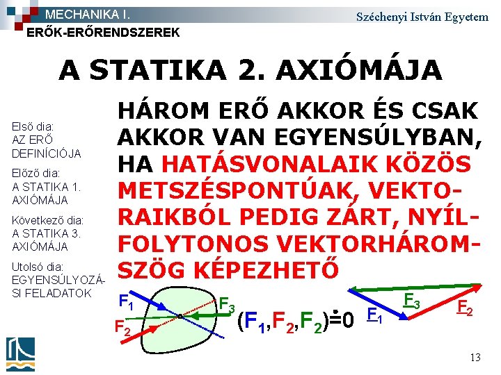 MECHANIKA I. ERŐK-ERŐRENDSZEREK Széchenyi István Egyetem A STATIKA 2. AXIÓMÁJA Első dia: AZ ERŐ