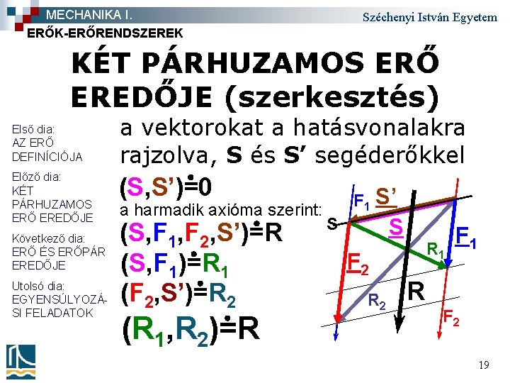 MECHANIKA I. ERŐK-ERŐRENDSZEREK Széchenyi István Egyetem KÉT PÁRHUZAMOS ERŐ EREDŐJE (szerkesztés) Első dia: AZ