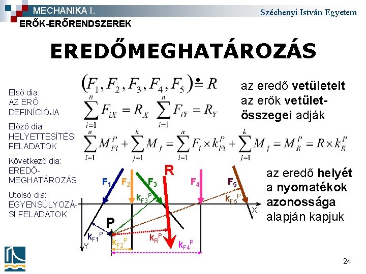 MECHANIKA I. ERŐK-ERŐRENDSZEREK Széchenyi István Egyetem EREDŐMEGHATÁROZÁS az eredő vetületeit az erők vetületösszegei adják