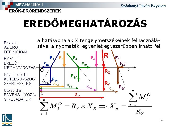 MECHANIKA I. ERŐK-ERŐRENDSZEREK Széchenyi István Egyetem EREDŐMEGHATÁROZÁS Első dia: AZ ERŐ DEFINÍCIÓJA Előző dia: