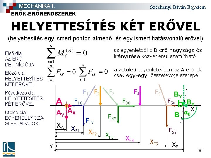 MECHANIKA I. ERŐK-ERŐRENDSZEREK Széchenyi István Egyetem HELYETTESÍTÉS KÉT ERŐVEL (helyettesítés egy ismert ponton átmenő,