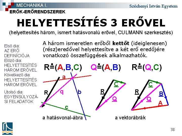 MECHANIKA I. ERŐK-ERŐRENDSZEREK Széchenyi István Egyetem HELYETTESÍTÉS 3 ERŐVEL (helyettesítés három, ismert hatásvonalú erővel,