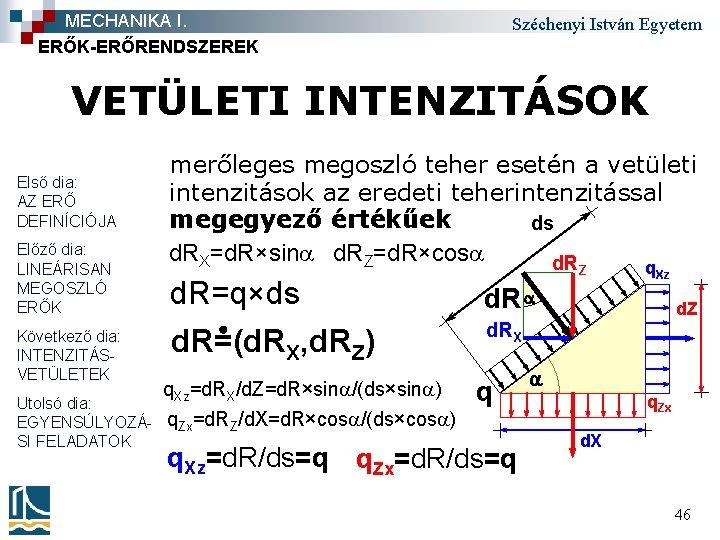 MECHANIKA I. ERŐK-ERŐRENDSZEREK Széchenyi István Egyetem VETÜLETI INTENZITÁSOK Első dia: AZ ERŐ DEFINÍCIÓJA Előző