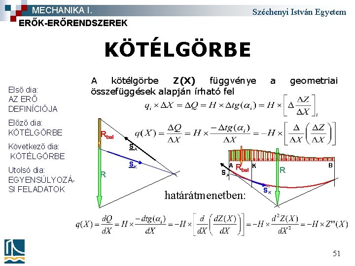 MECHANIKA I. ERŐK-ERŐRENDSZEREK Széchenyi István Egyetem KÖTÉLGÖRBE Első dia: AZ ERŐ DEFINÍCIÓJA Előző dia: