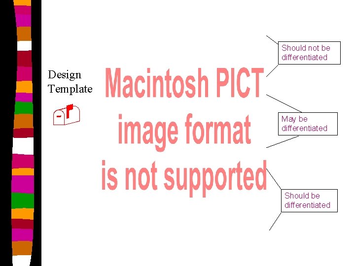 Should not be differentiated Design Template - May be differentiated Should be differentiated 